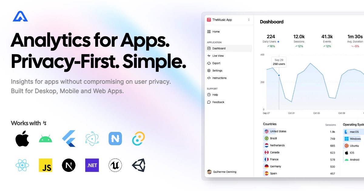 Aptabase interface